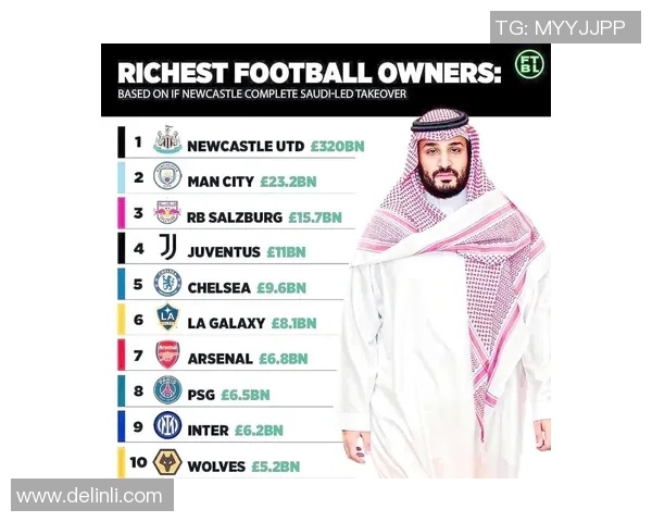 沙特阿拉伯宠物足球明星的背后故事与影响力探讨